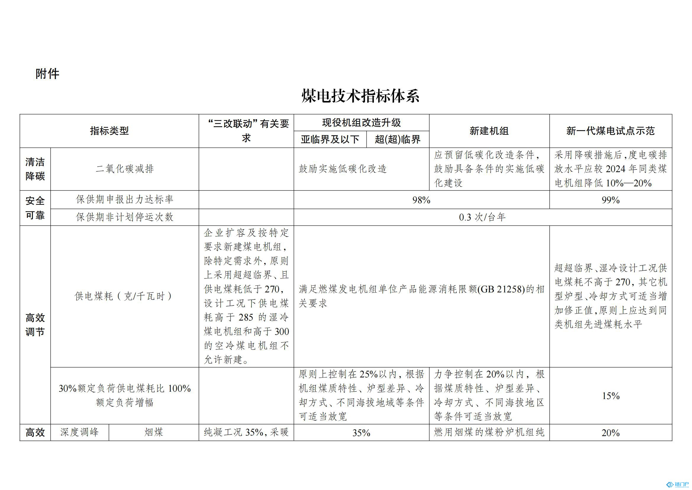 &#107;&#97;&#105;&#121;&#117;&#110;&#20307;&#32946;&#23448;&#26041;&#32593;&#31449;&#20840;&#31449;&#20837;&#21475;&#40;&#107;&#97;&#105;&#121;&#117;&#110;&#41;&#40;&#20013;&#22269;&#41;&#23448;&#32593;&#20837;&#21475;&#30331;&#24405;
