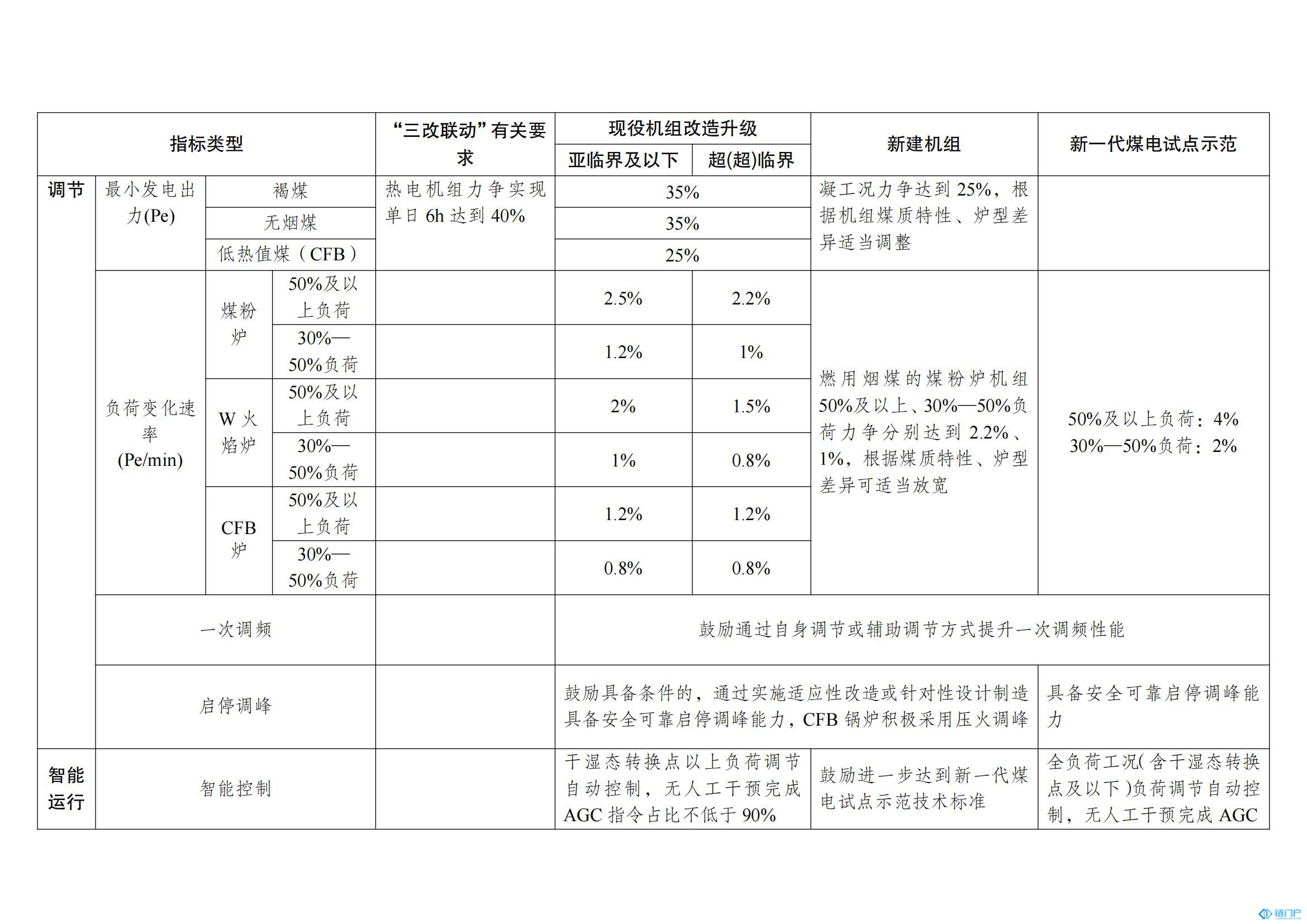 &#107;&#97;&#105;&#121;&#117;&#110;&#20307;&#32946;&#23448;&#26041;&#32593;&#31449;&#20840;&#31449;&#20837;&#21475;&#40;&#107;&#97;&#105;&#121;&#117;&#110;&#41;&#40;&#20013;&#22269;&#41;&#23448;&#32593;&#20837;&#21475;&#30331;&#24405;